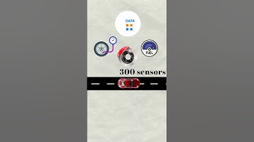 How AI is Changing Formula 1 Forever 🏎️ #Shorts #f1