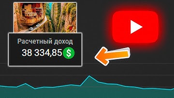 ТОП 5 ОЧЕНЬ ПРОСТЫХ НИШ для новичков на Американском YouTube 2025