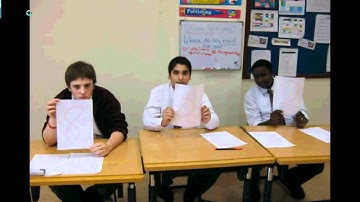 QA MYP Assessment Video 2010