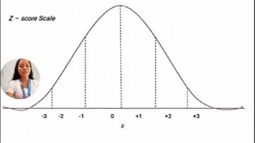 Group 10 | UTILIZATION OF ASSESSMENT DATA | Educ 3