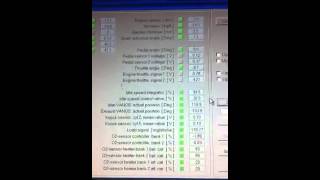 O2 sensor live data