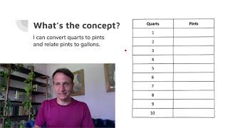 Elementary Eureka Math Module 7, Lesson 2