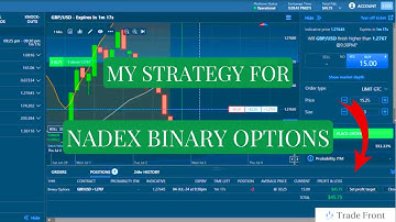 SIMPLE NADEX 5 MINUTE BINARY OPTIONS TRADING STRATEGY