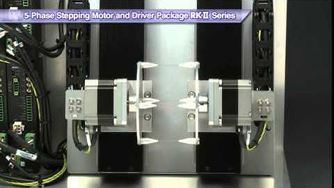 RKII Series Application