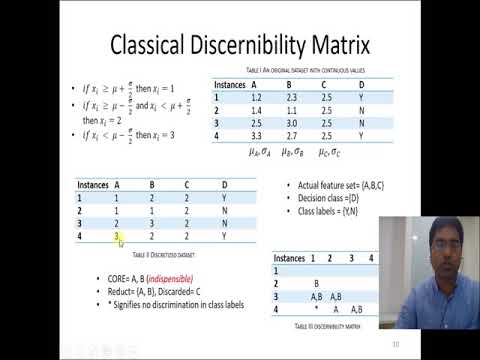 Rajdeep Chatterjee Discernibility Matrix - YouTube