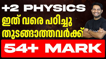 Plus Two Physics Onam Exam | Important Questions Chapters 1,2,3,4,5 | Eduport Plus Two