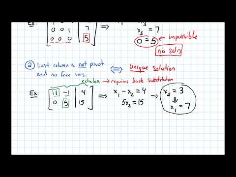 1.2 Echelon Forms--Consistent and Inconsistent (Video 3)