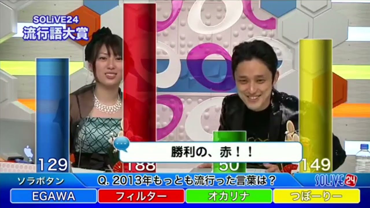 2013年 流行語