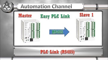 Easy PLC Link