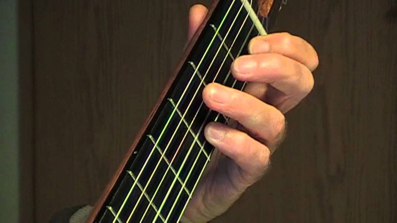 ᐅ Einfache Stucke Fur Die Klassikgitarre