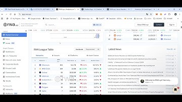 Centrifuge链上数据大爆发，价格却被严重低估，Ondo换仓CFG。