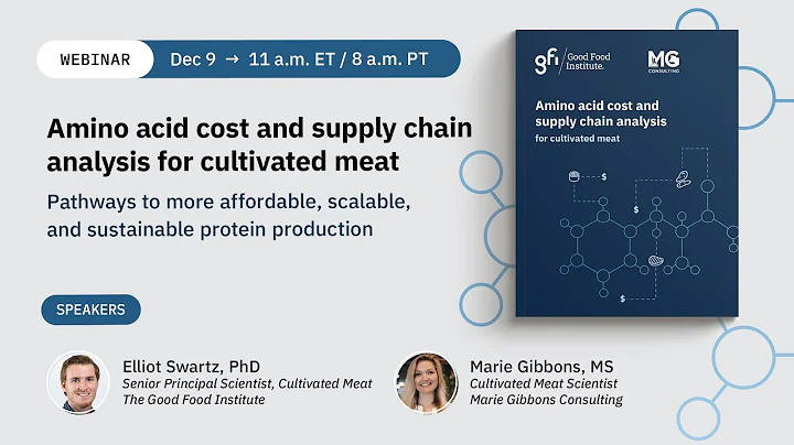 Amino acid cost and supply chain analysis for cultivated meat