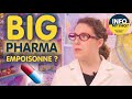 Quiz sur les Théories du Complot et Big Pharma