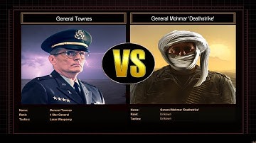 Contra Challenge: Laser vs. Mohmar 