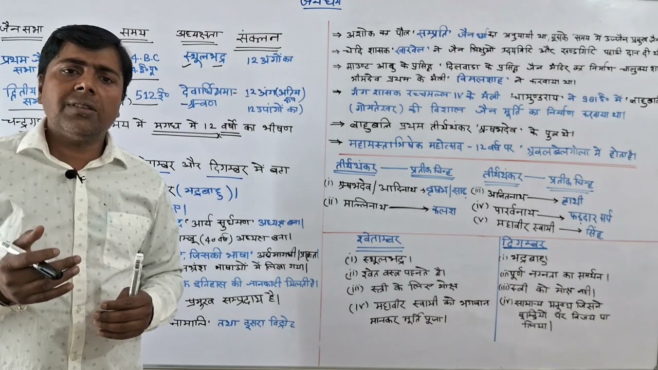 #gk #जैन धर्म भाग 2/महावीर स्वामी के उपदेश 