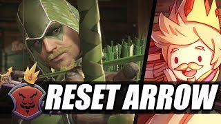 1-Minute Tech-Attack Green Arrows Reset Arrow