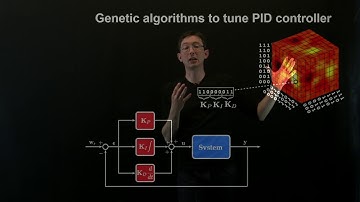 Machine Learning Control: Genetic Algorithms