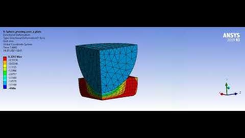 Structural deformation analysis of a sphere pressing on a plate