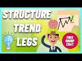 *must watch* - STRUCTURE, LEGS AND RANGE! how to have trend bias!