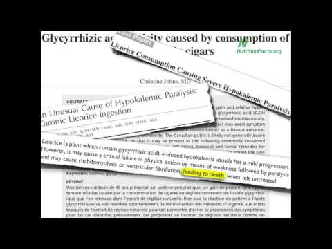 Clinical Research - Dangerous Side Effects of Licorice | Tea Pursuit
