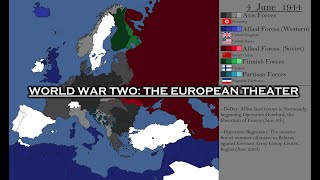 World War Two: The European Theater (Every Day)