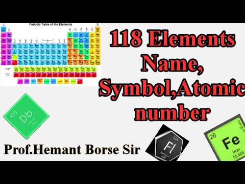 Video: Care sunt numele tuturor elementelor din tabelul periodic?