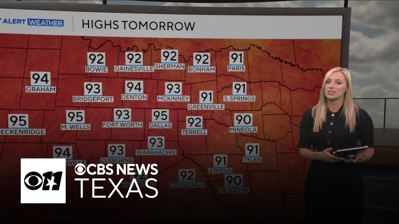 Hot weekend ahead in North Texas - YouTube