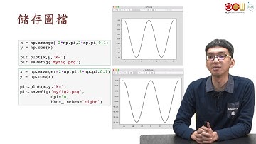 Lec03 Python Matplotlib