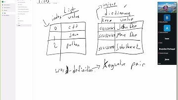 111325 Python add, update, and delete from dictionary unit test