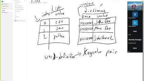 111325 Python add, update, and delete from dictionary unit test