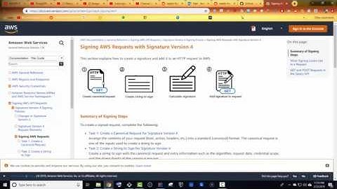 Easiest Way To Sign HTTP Requests With AWS4 Signature, Using AWS Apache Request Interceptor
