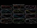 LIVE Oil, Gas, Gold, Silver & Bitcoin Real-Time Dashboard| May 4, 2026