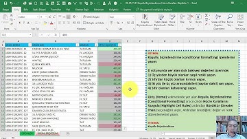 Koşullu Biçimlendirme / Conditional Formatting Temel İşlemler