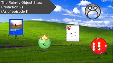 The Rain-ly Object Show Prediction V1 (As of episode 1)