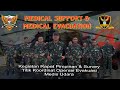 Aero Medical Evacuation Super Garuda Shield 2025 || Titik Koordinat Operasi Evakuasi Medis Udara 