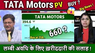 Tata Motors Share News Todaybuy tata Motor Passenger Vehicles Analysistmpv Target Tomarrowsplit