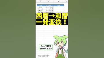 Excelで簡単！西暦から和暦へ瞬時に変換する方法 #shorts #excel #エクセル #exceltips #ずんだもん