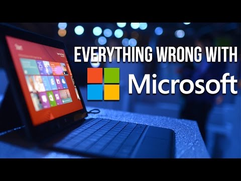 All About Microsoft