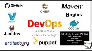 Become an expert in DevOps Engineering online Training |+919618715457| Vybhava Technologies