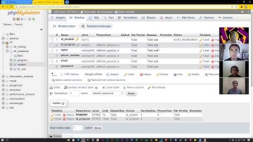 Presentasi Final Project Pemrograman Web Lanjut - EncryptedGroup