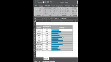 Rept bar Excel #excelformula #exceltutorial #exceltipsandtricks