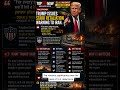 President Donald Trump issues warning to Iran for every ship they hit we'll hit bridge or powerplant