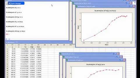 Minitab Nonlinear Regression - How to find the starting values
