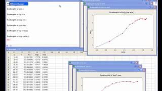 Minitab Nonlinear Regression - How to find the starting values