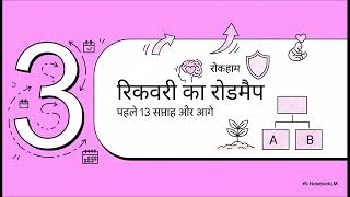 Recovery After Pregnancy: Beyond the 6-Week Checkup | In Hindi | Mera Physio