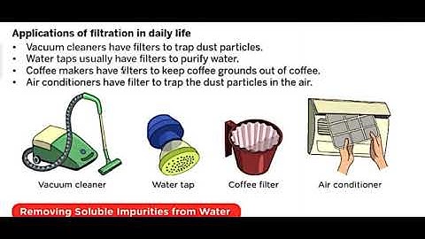 class 5th Subject Science ch 6 part 5 by ANUJ YADAV SIR 12 9 20