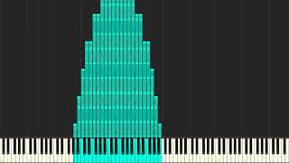 Memz F2015 Synthesia No Lag 128 Key Almost Brroke My Comupter