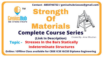 Stresses In The Bars of Statically Indeterminate Structure | Strength Of Materials | GeniusHub