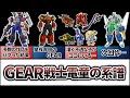 【電童】GEAR戦士電童の系譜、ガンダムSEEDに繋がる作品
