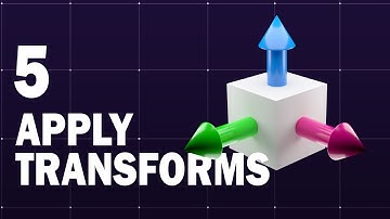 Blender Mini Tuts - Local Global - Apply transforms